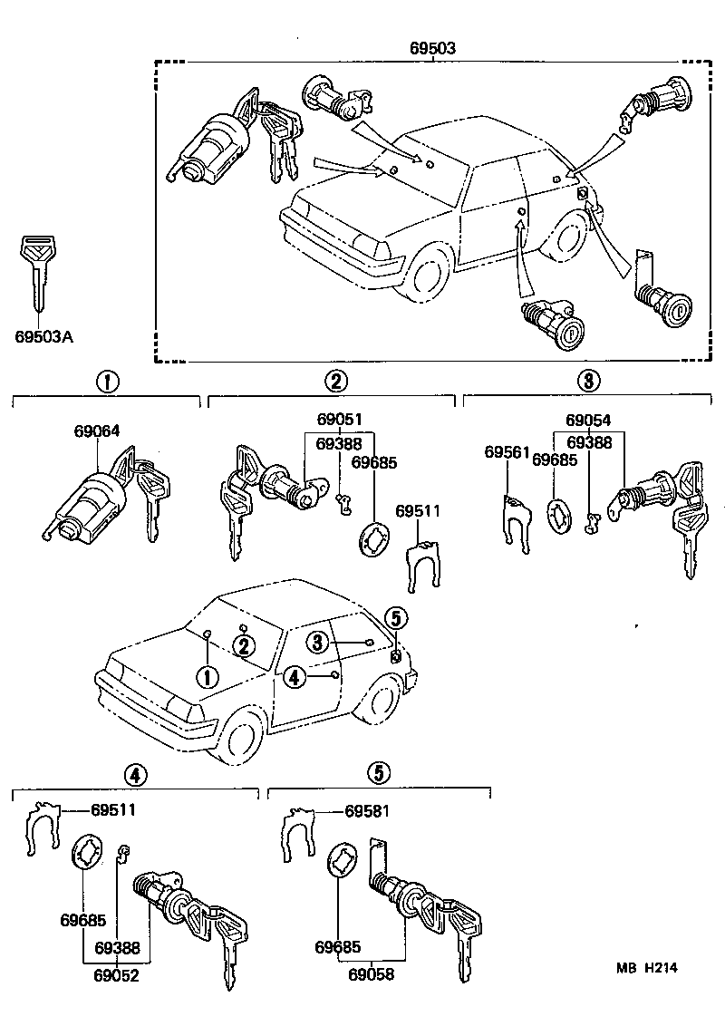 Lock Cylinder Set