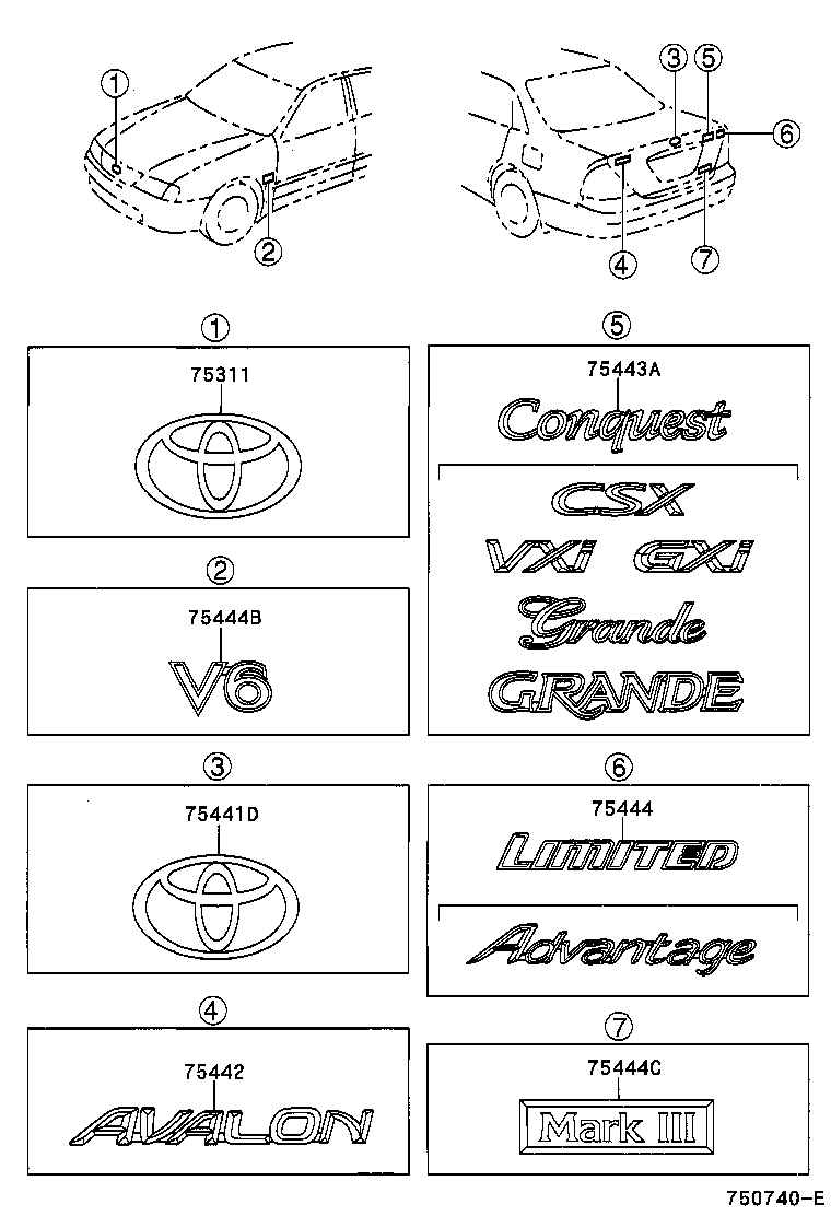 Emblem Name Plate