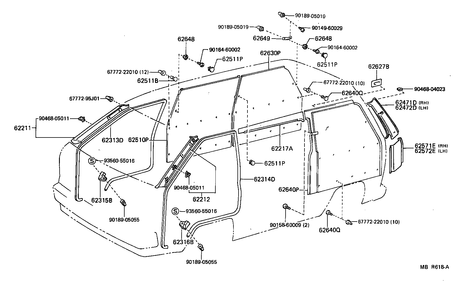 Tablero de ajuste