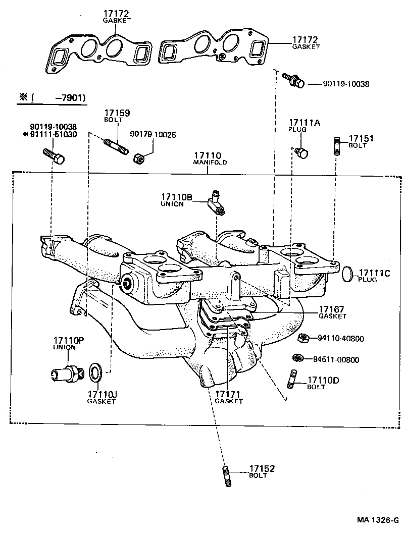 Manifold