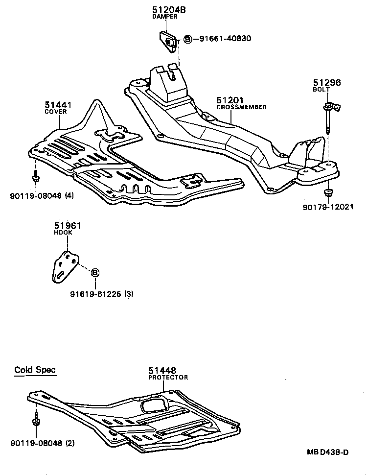 Suspension Crossmember & Under Cover