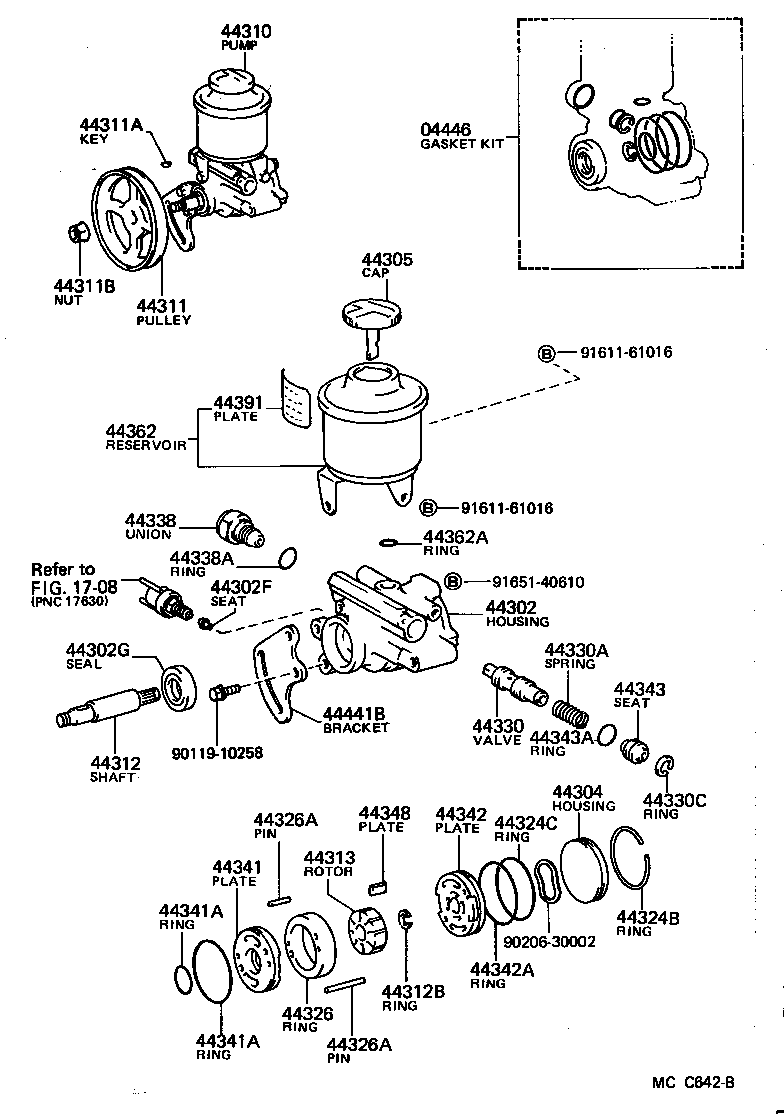 Bomba de paletas y depósito