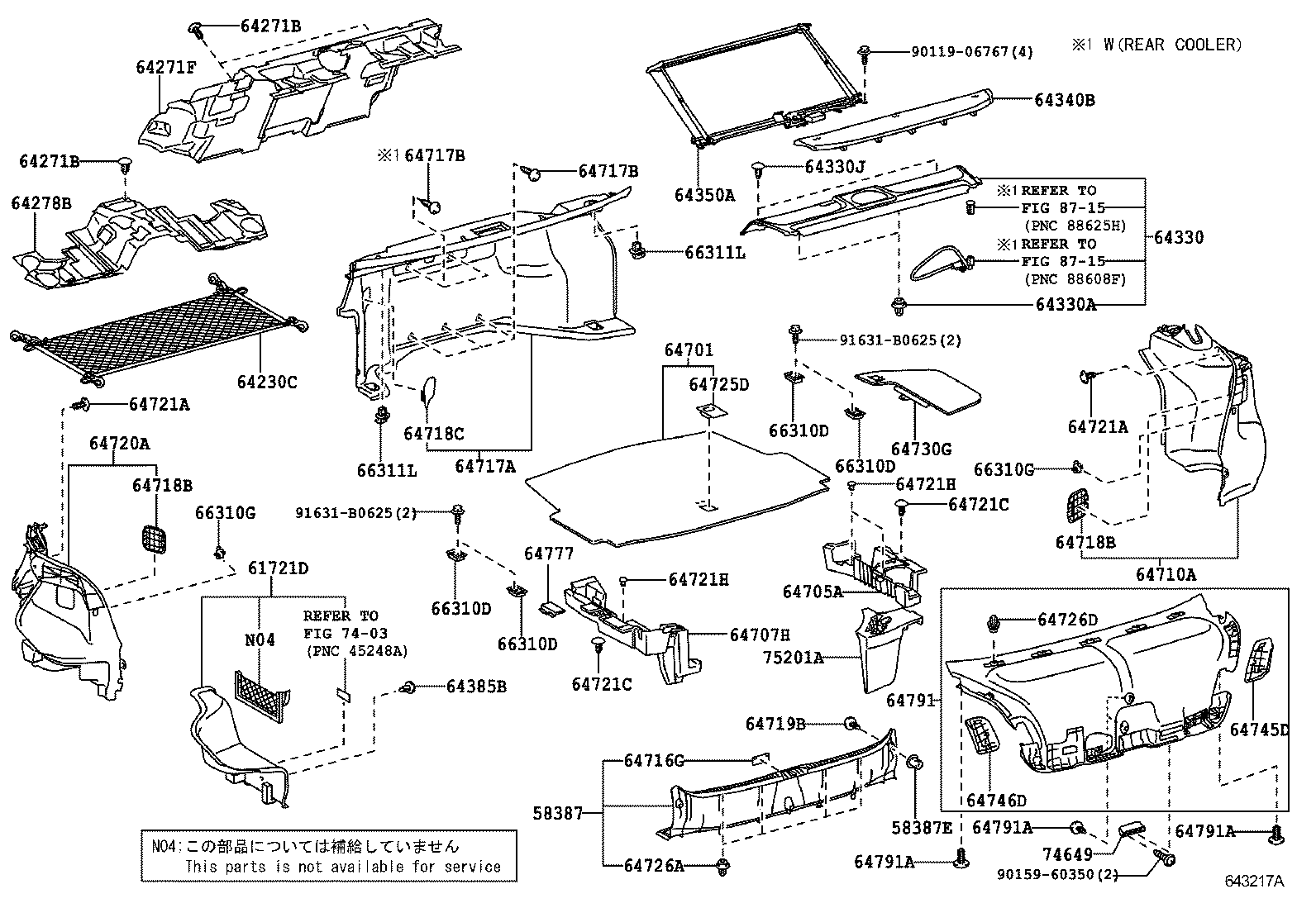 Package Tray Panel & Luggage Compartment Mat