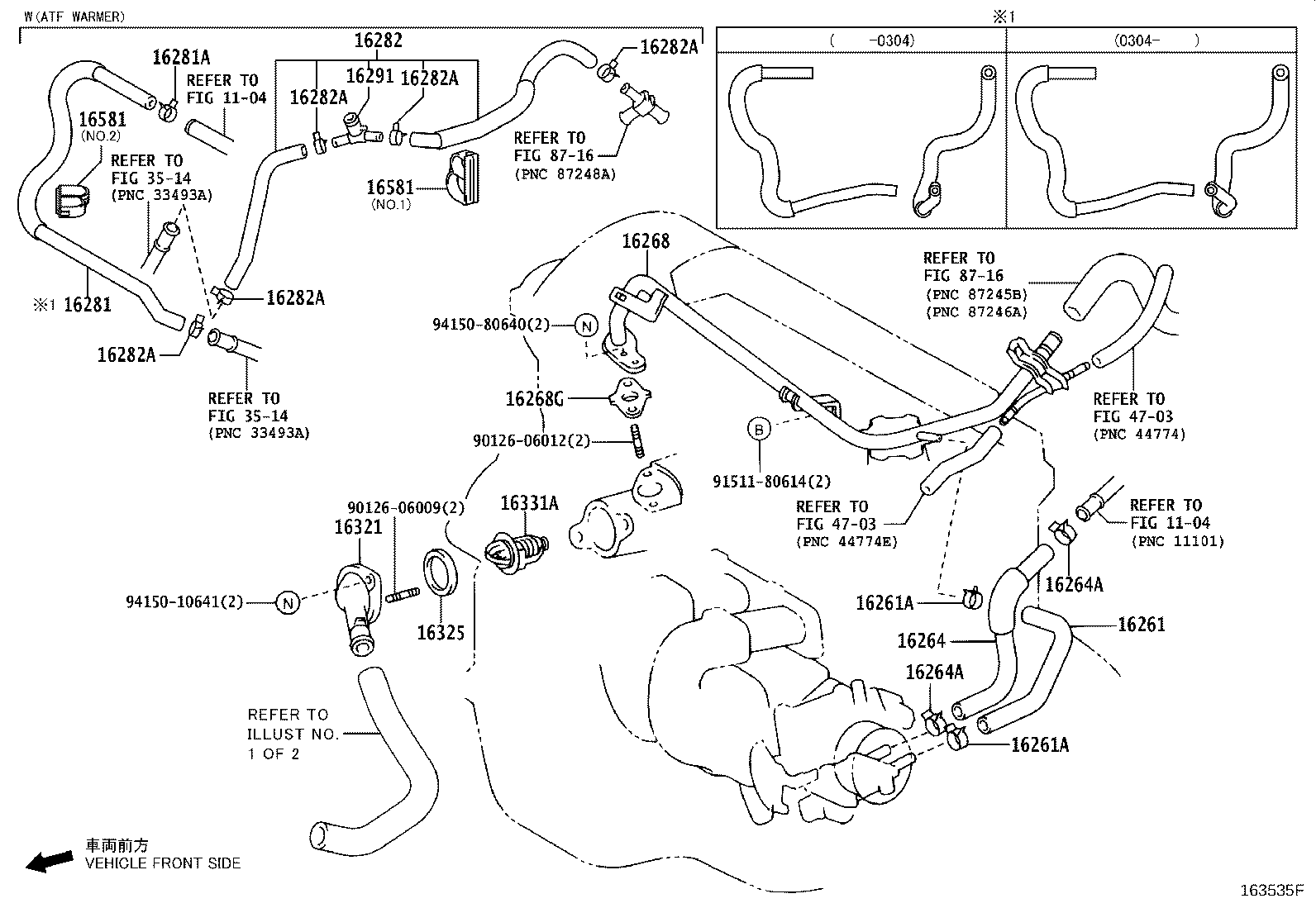 Radiator Water Outlet