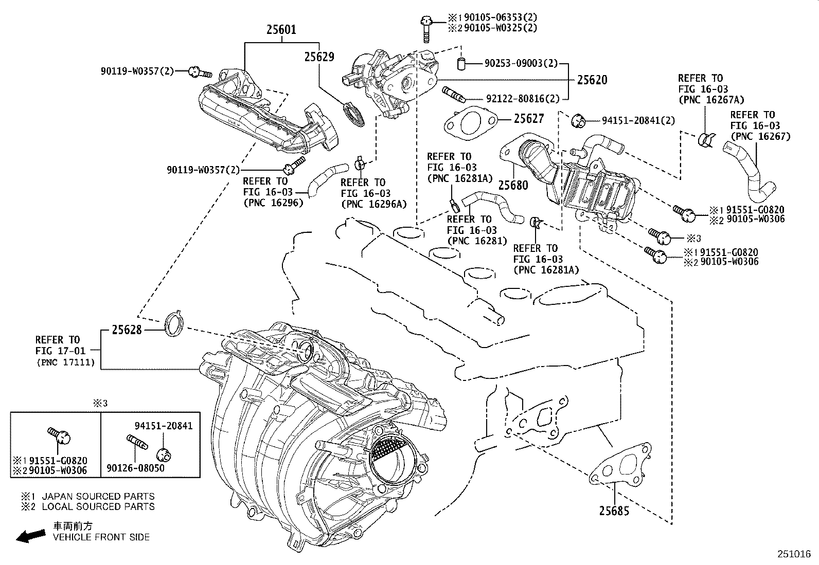 Exhaust Gas Recirculation System