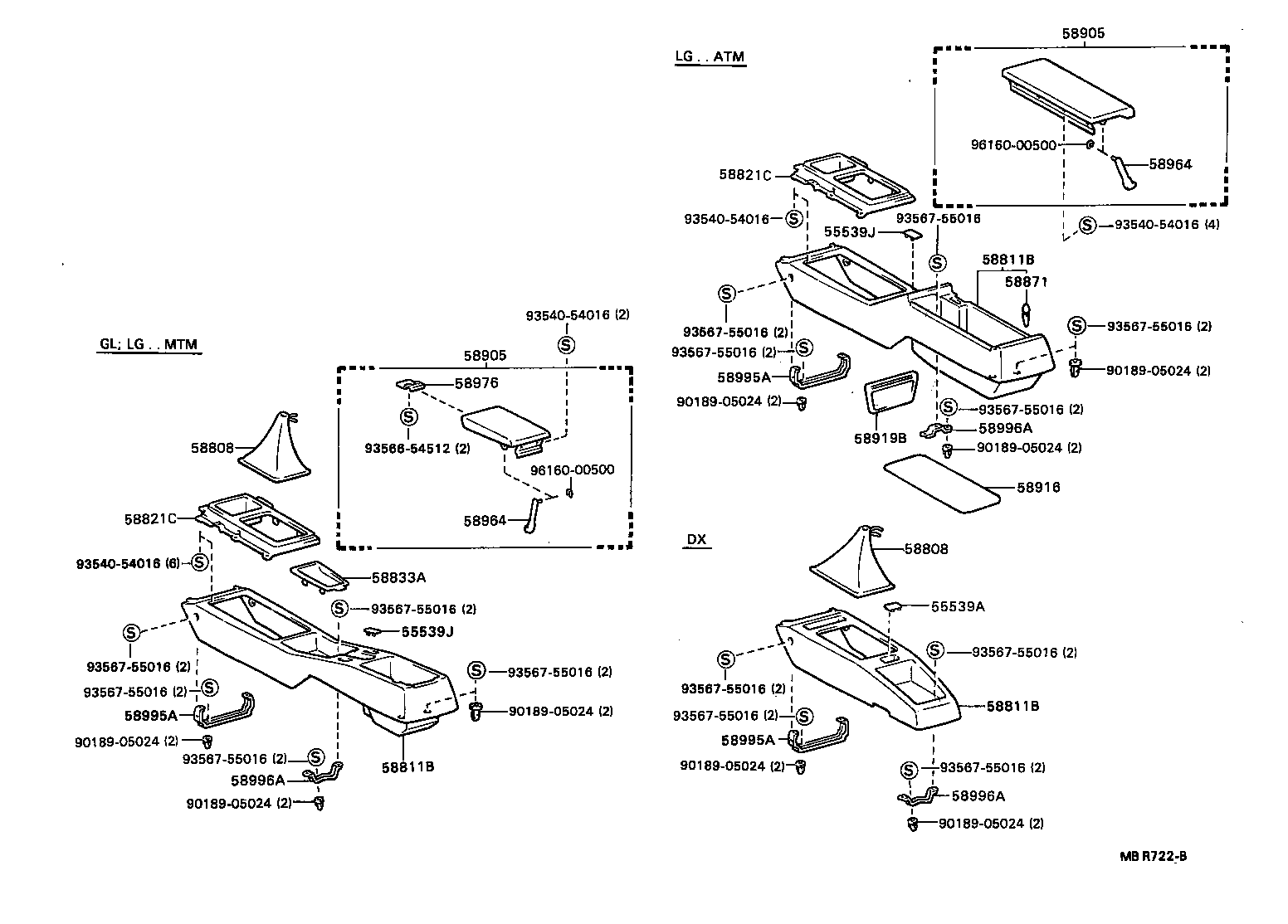 Console Box & Bracket