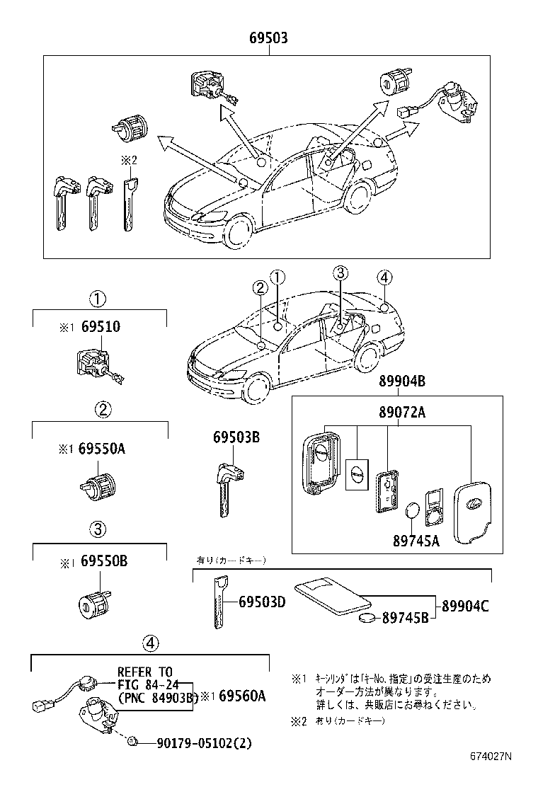 Lock Cylinder Set