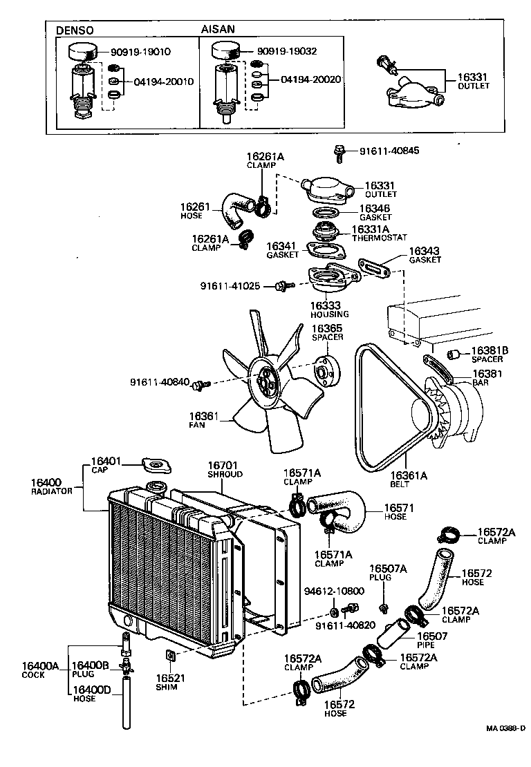 Salida de agua del radiador