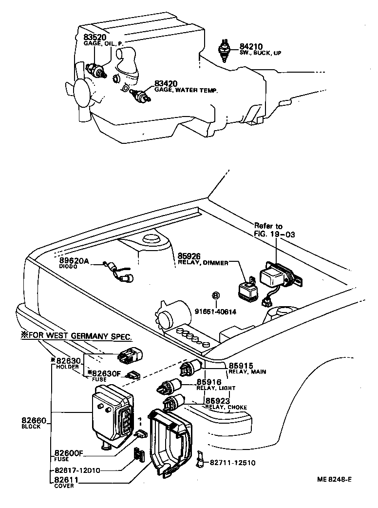 Interruptor y relé y computadora