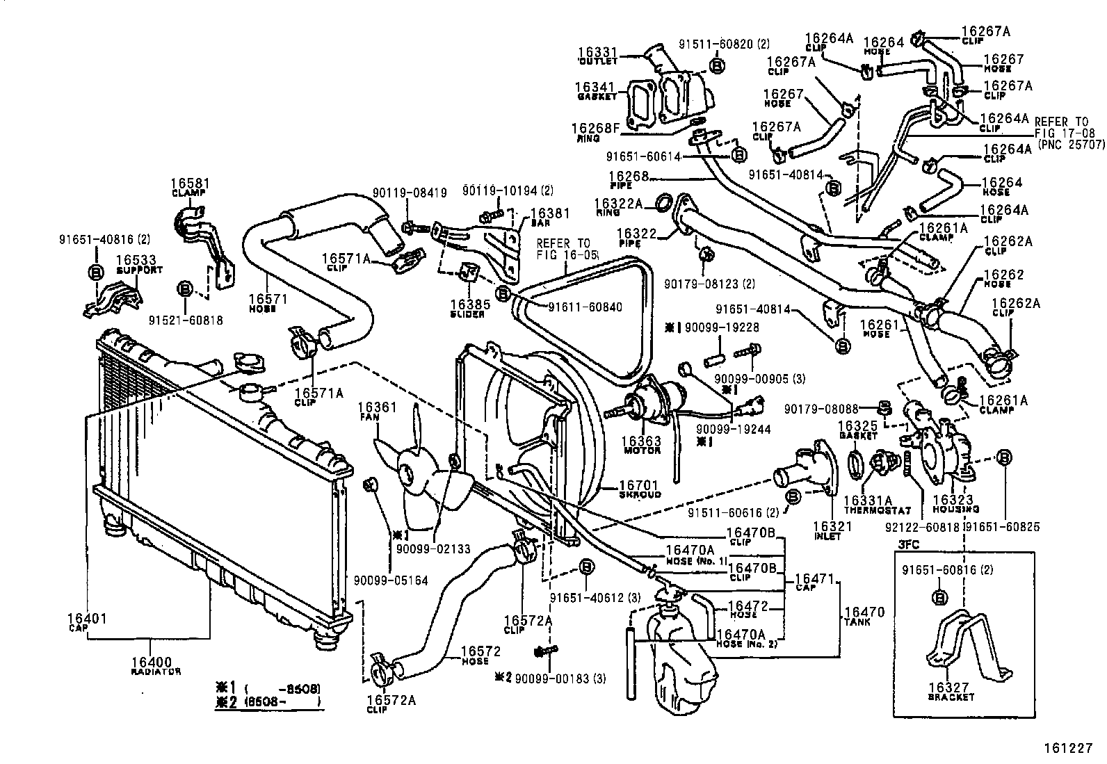 Radiator Water Outlet