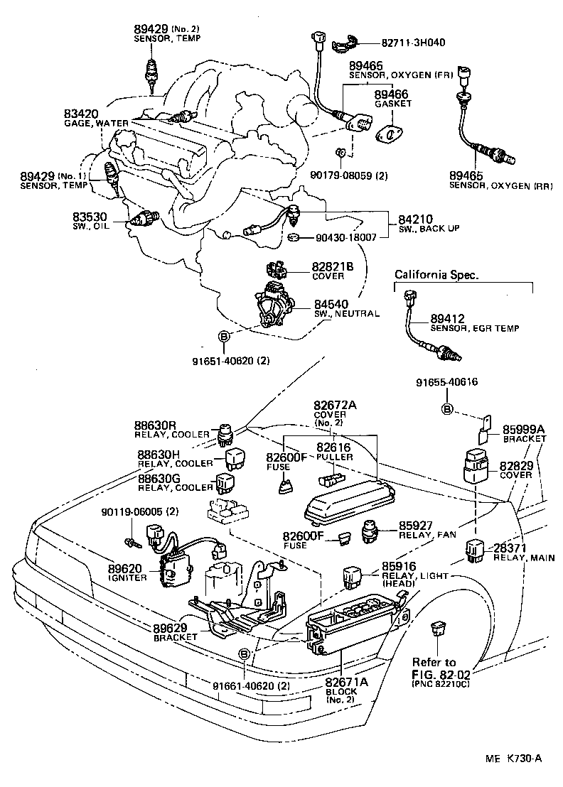 Switch & Relay & Computer