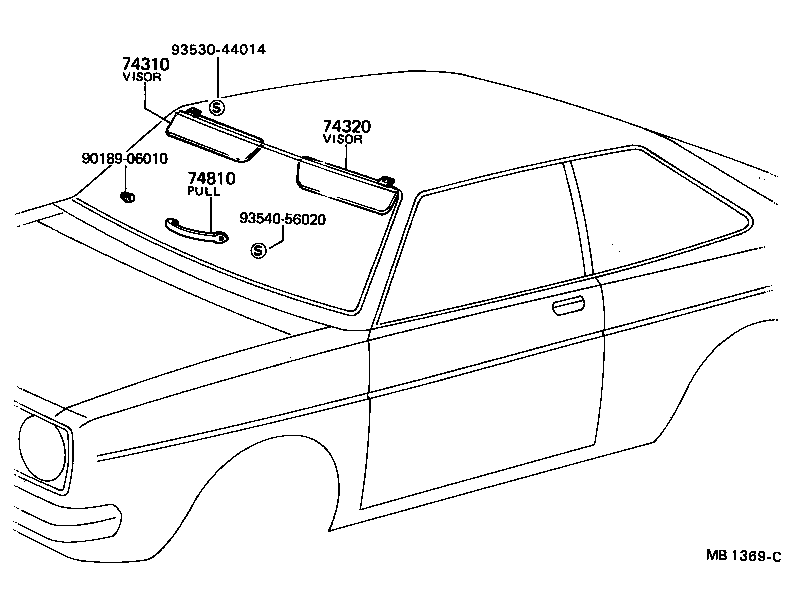 Armrest Visor