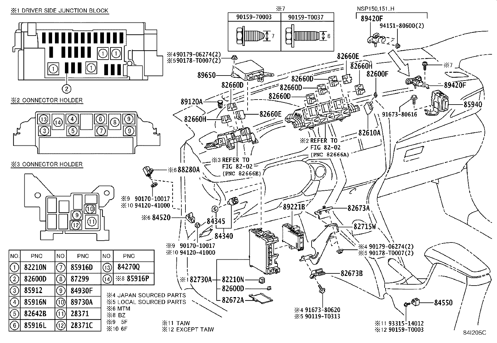 Switch & Relay & Computer