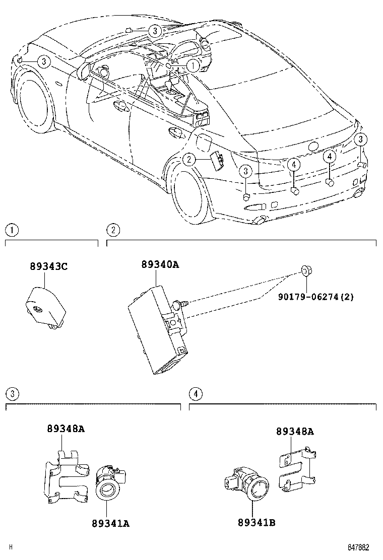 Clearance Back Sonar