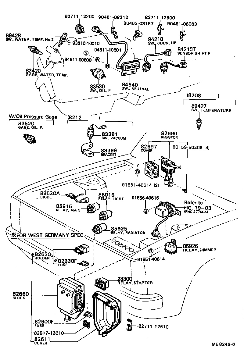 Switch & Relay & Computer