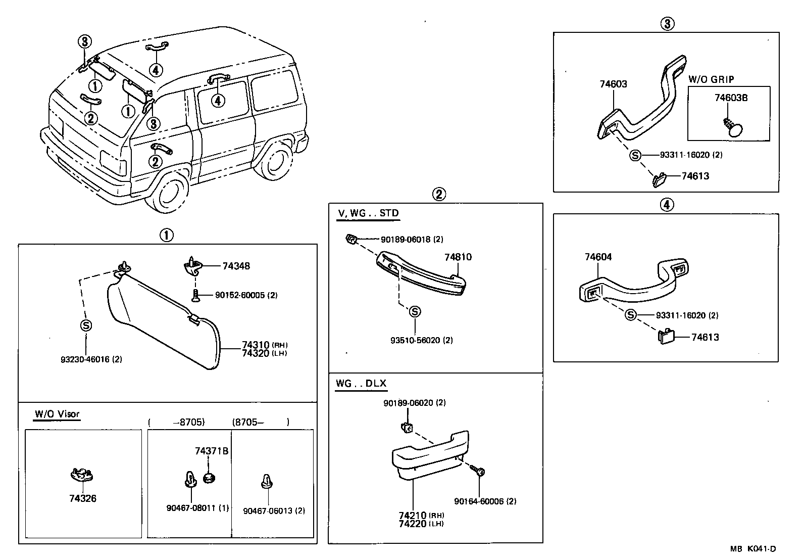 Armrest Visor