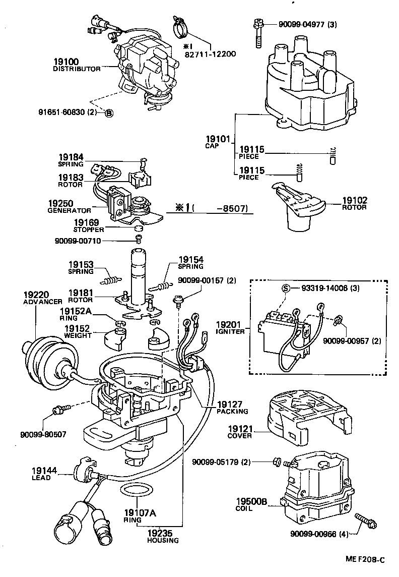 Distributor