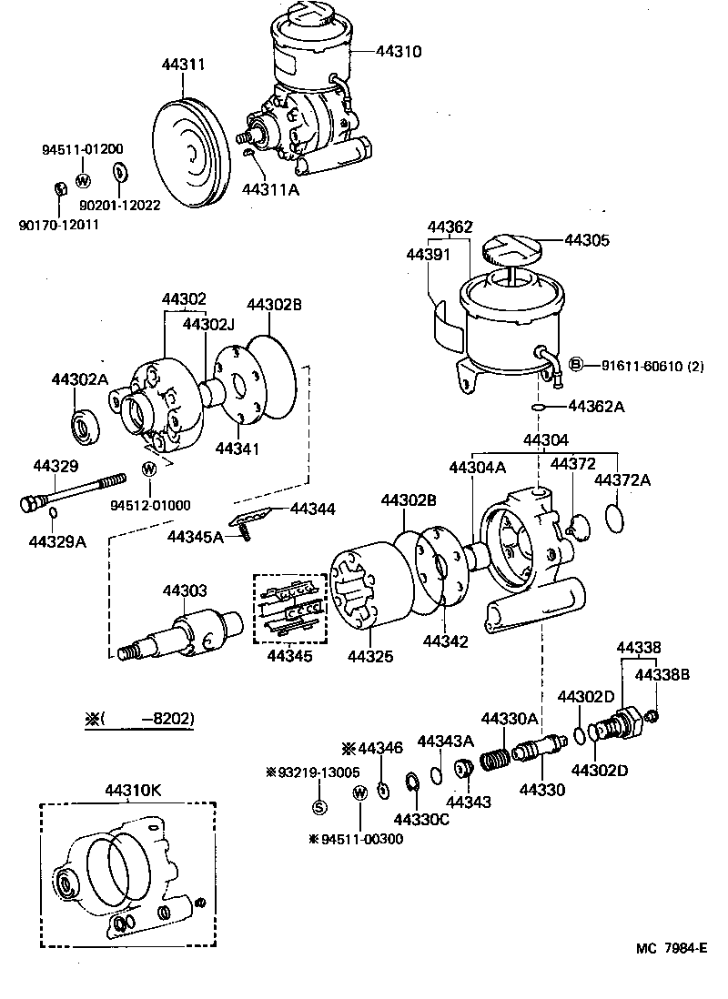 Vane Pump & Reservoir