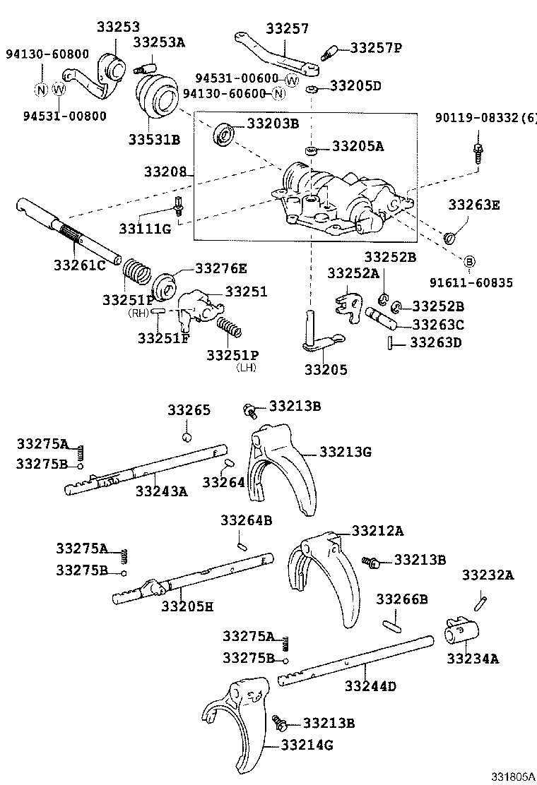 Gear Shift Fork Lever Shaft