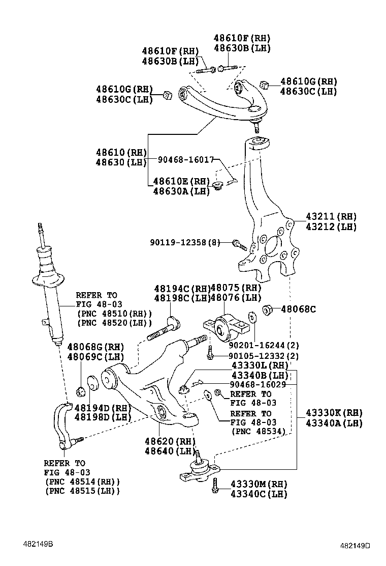 Front Axle Arm Steering Knuckle