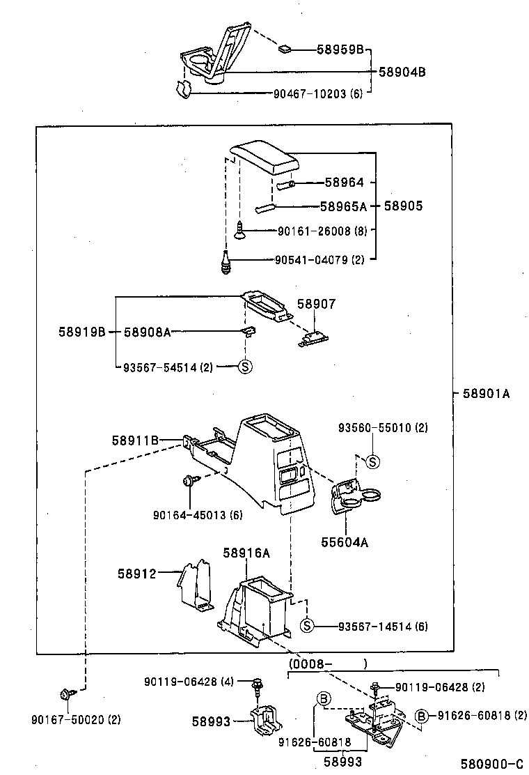 Console Box & Bracket