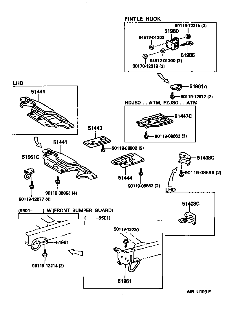 Suspension Crossmember & Under Cover