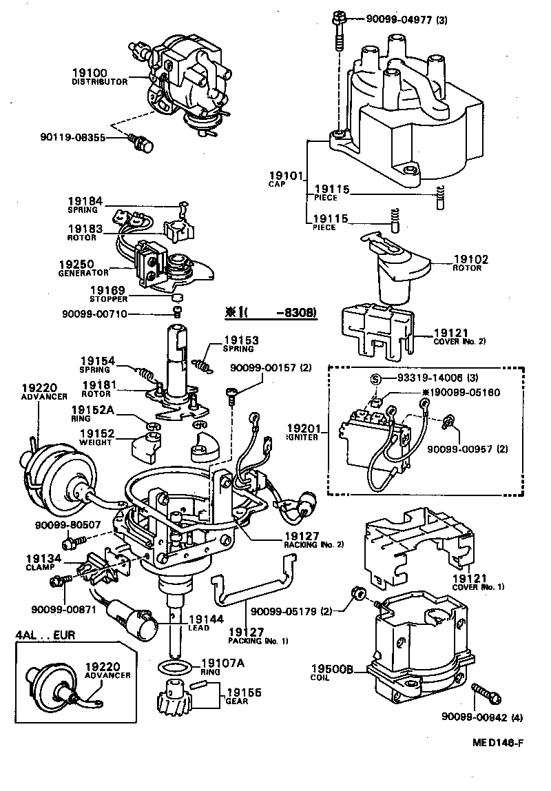 Distributor