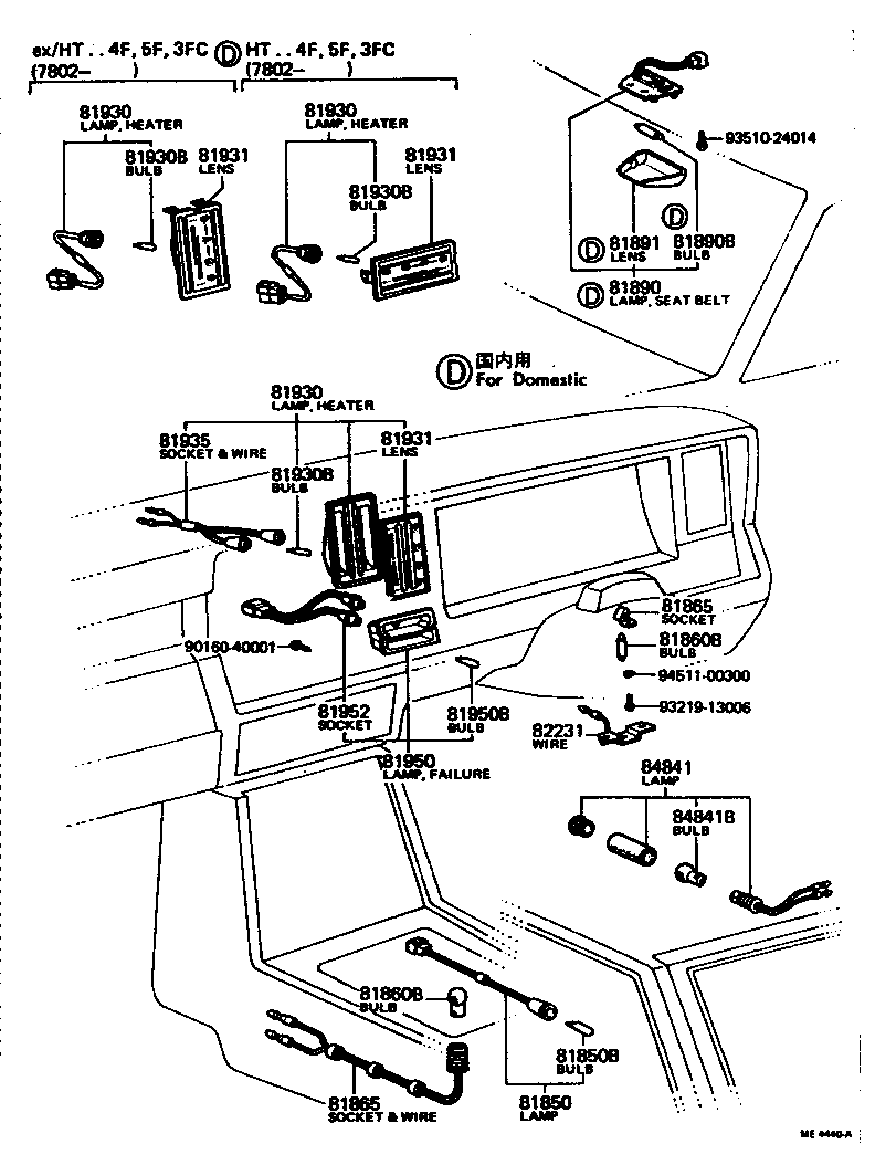 Indicator