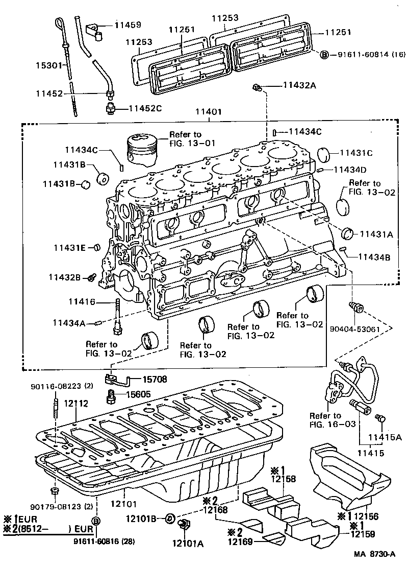 Cylinder Block