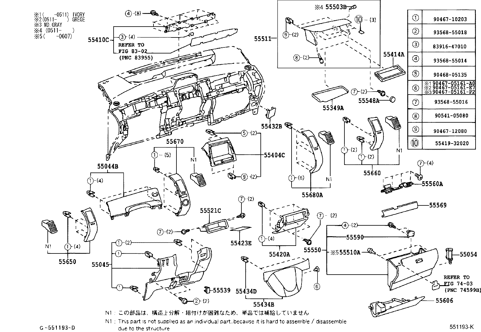 Instrument Panel Glove Compartment