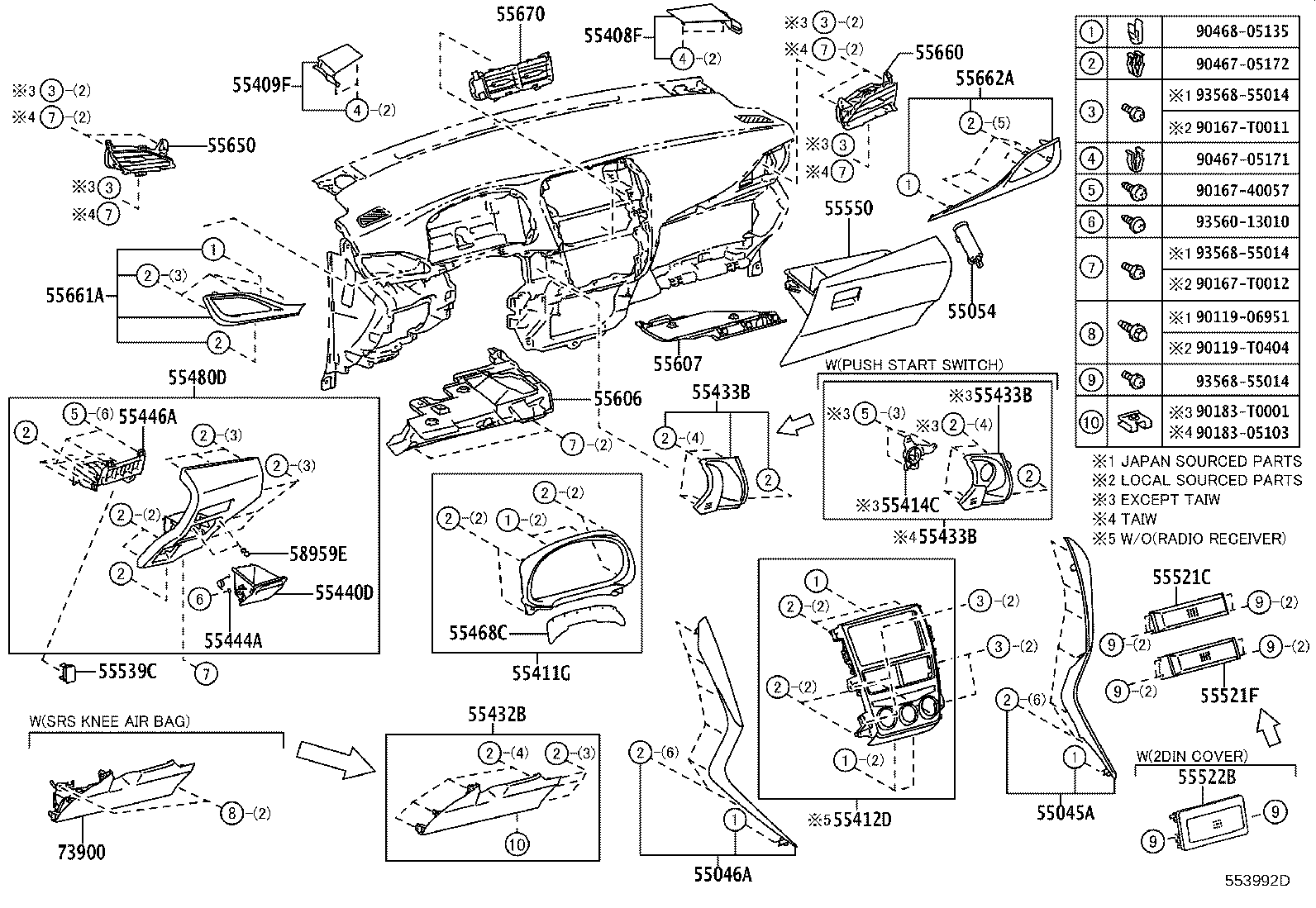 Instrument Panel Glove Compartment