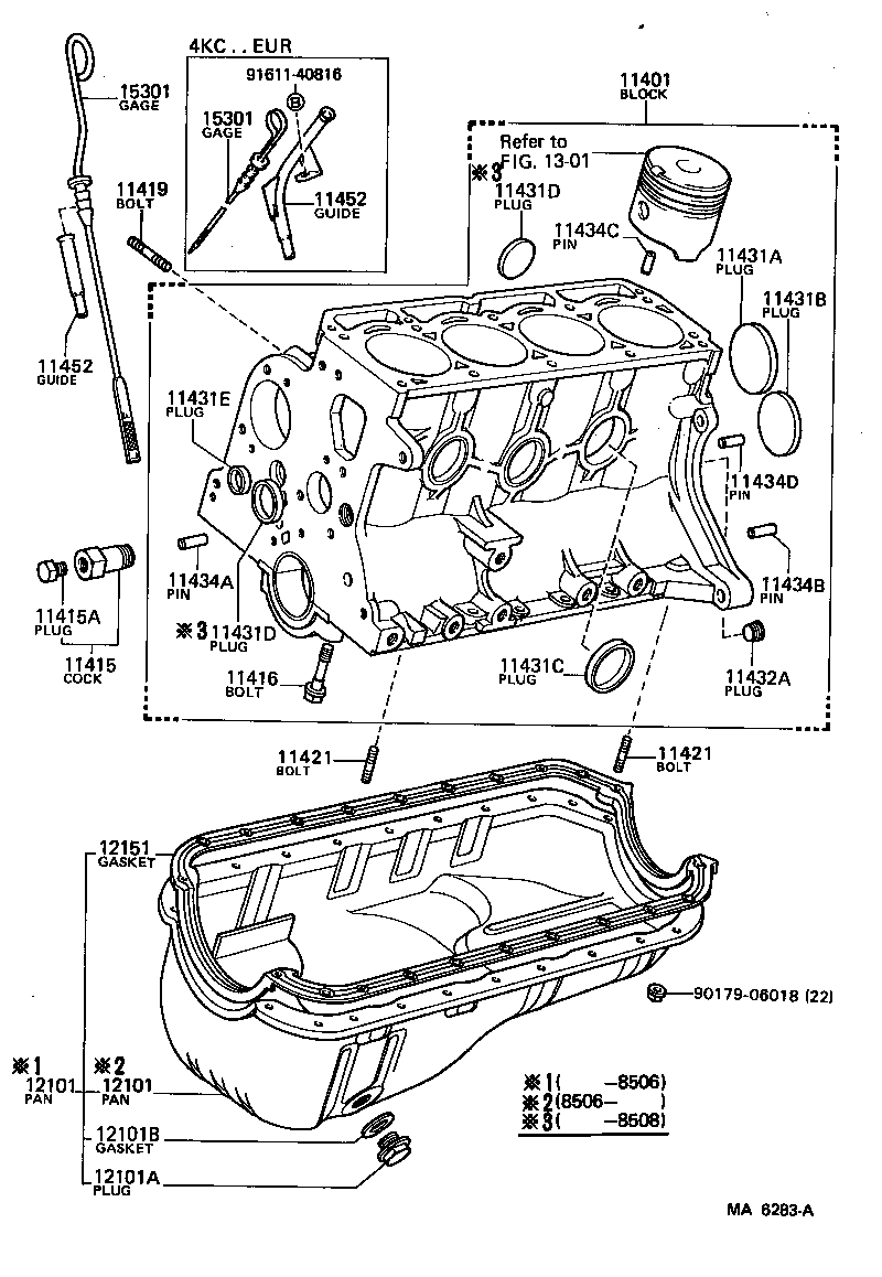 Bloque cilíndrico