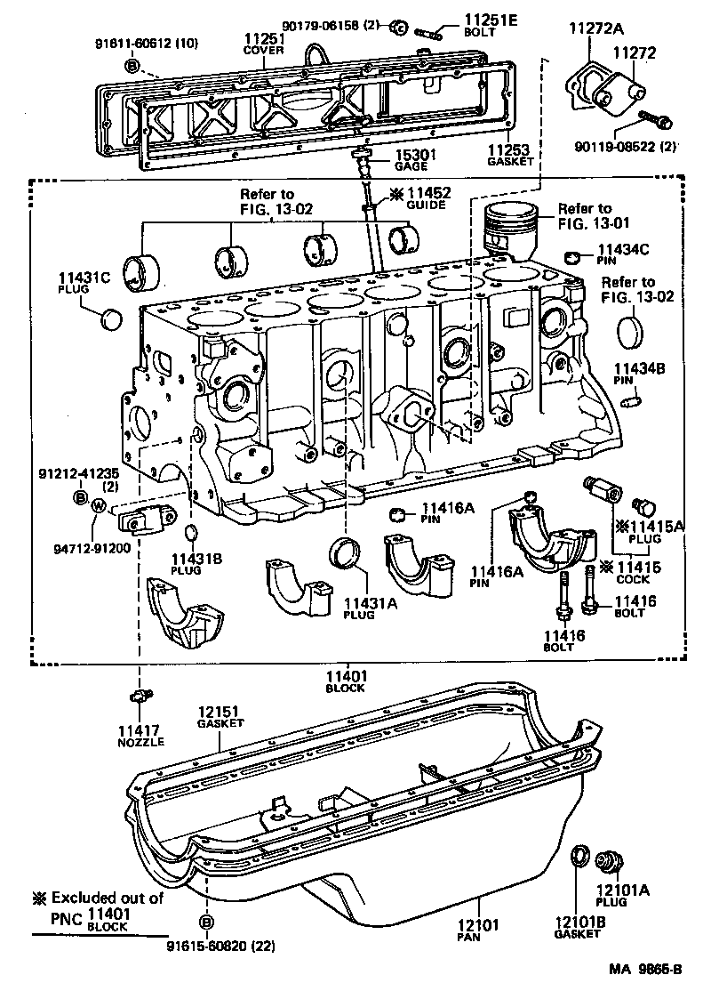 Bloque cilíndrico