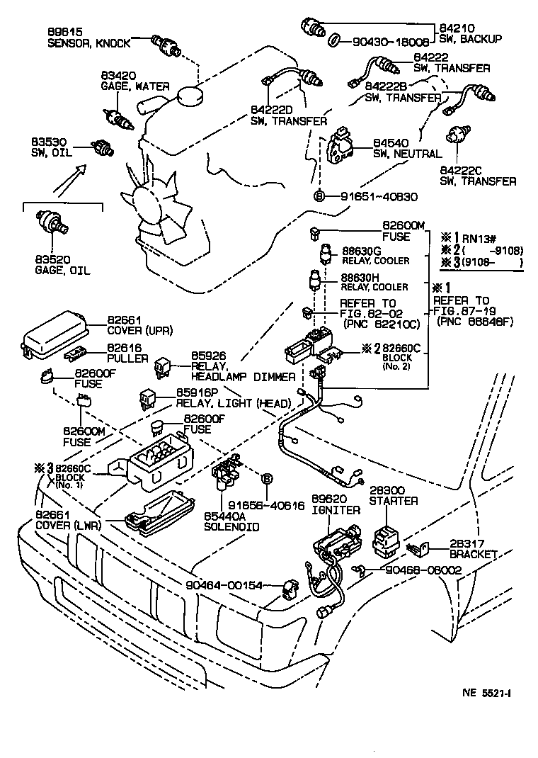 Switch & Relay & Computer