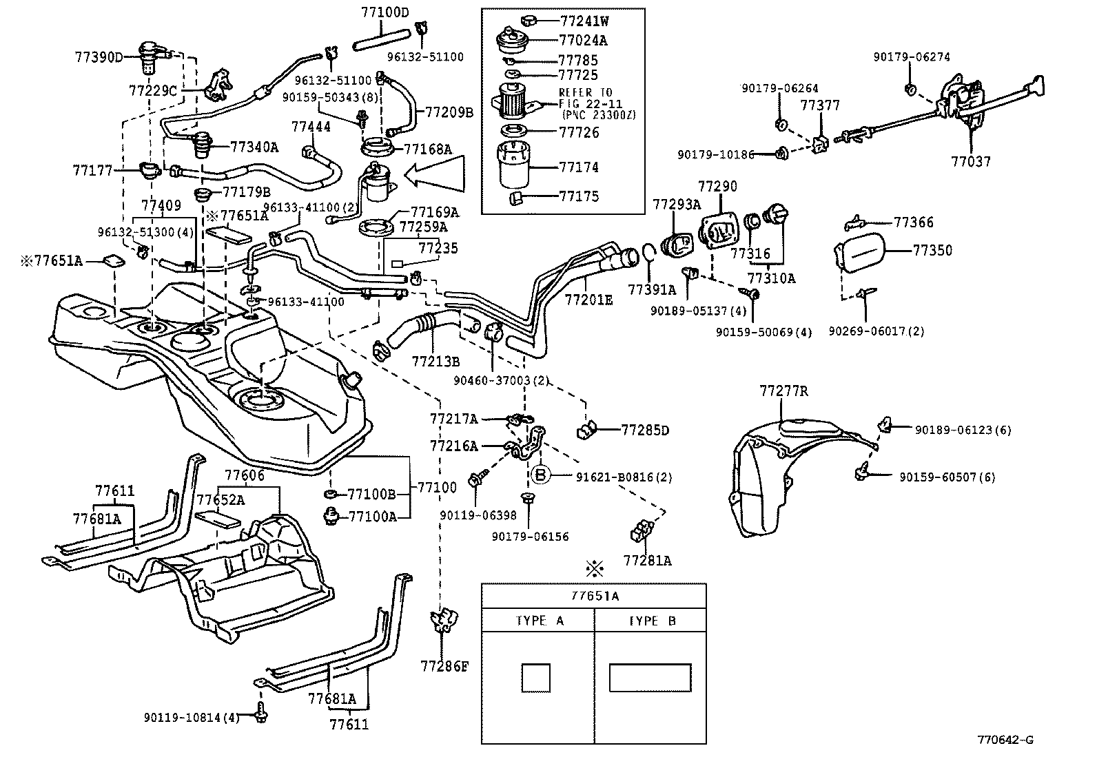 Fuel Tank & Tube