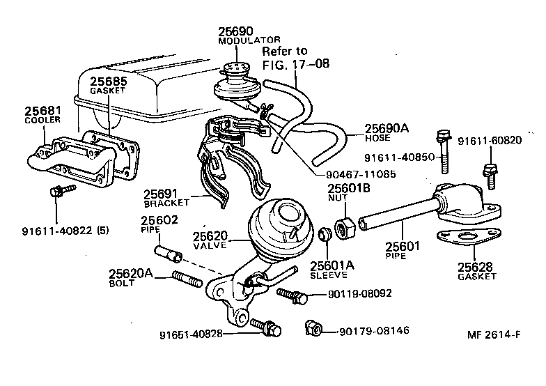 Exhaust Gas Recirculation System