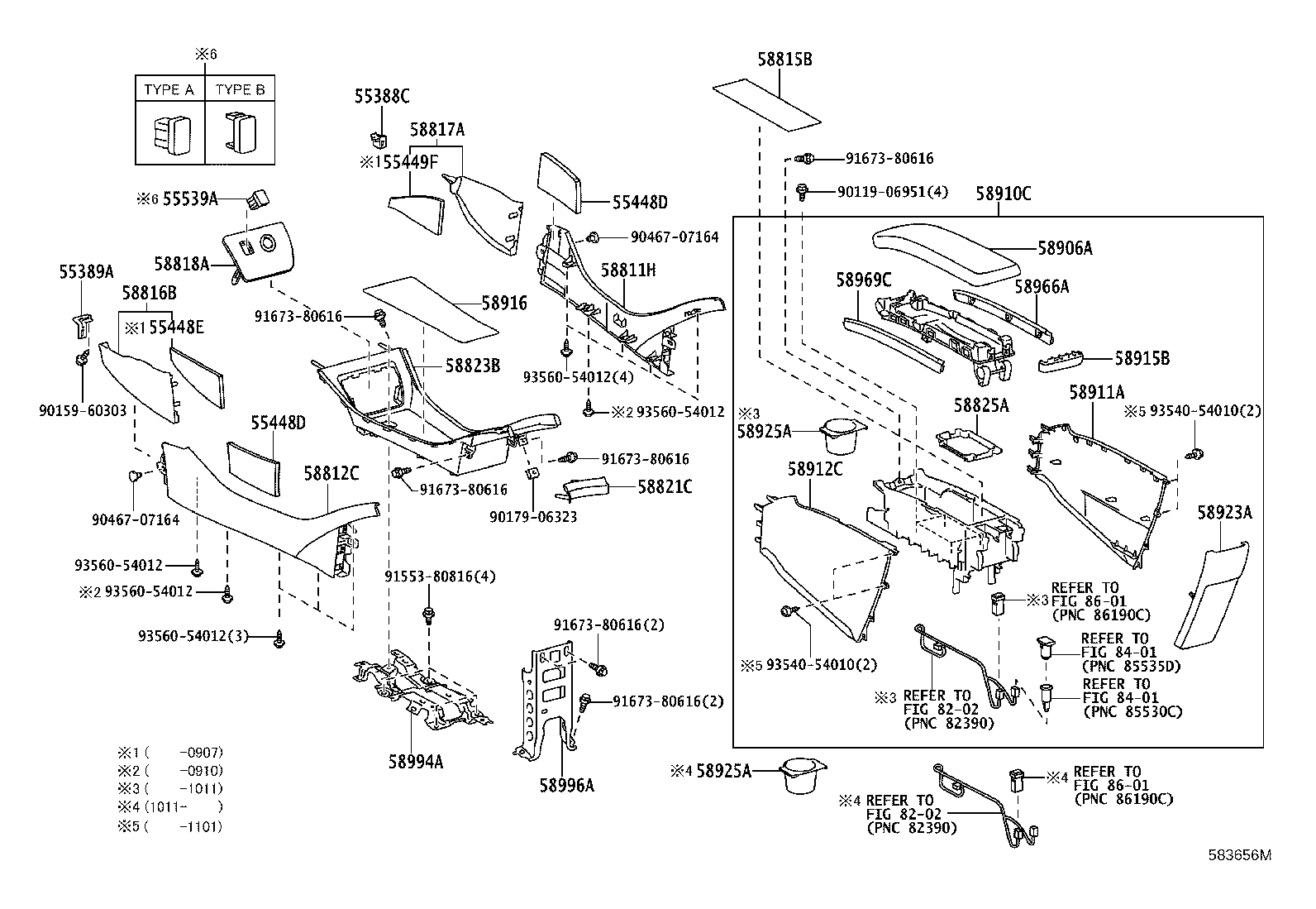 Console Box & Bracket