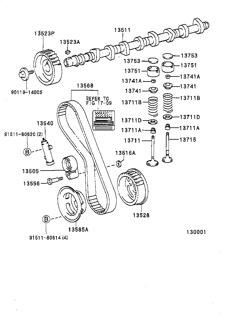 Camshaft & Valve