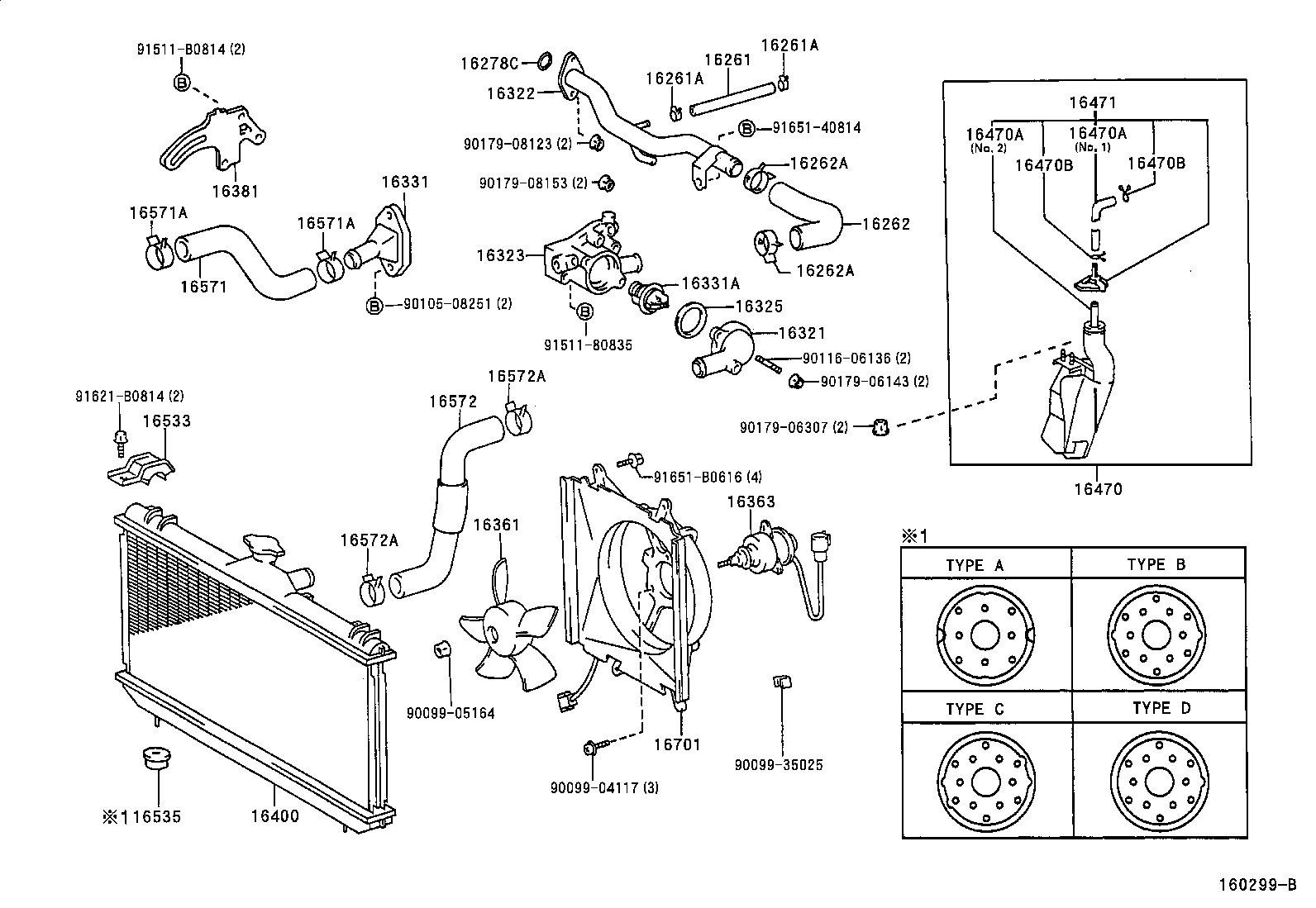 Radiator Water Outlet