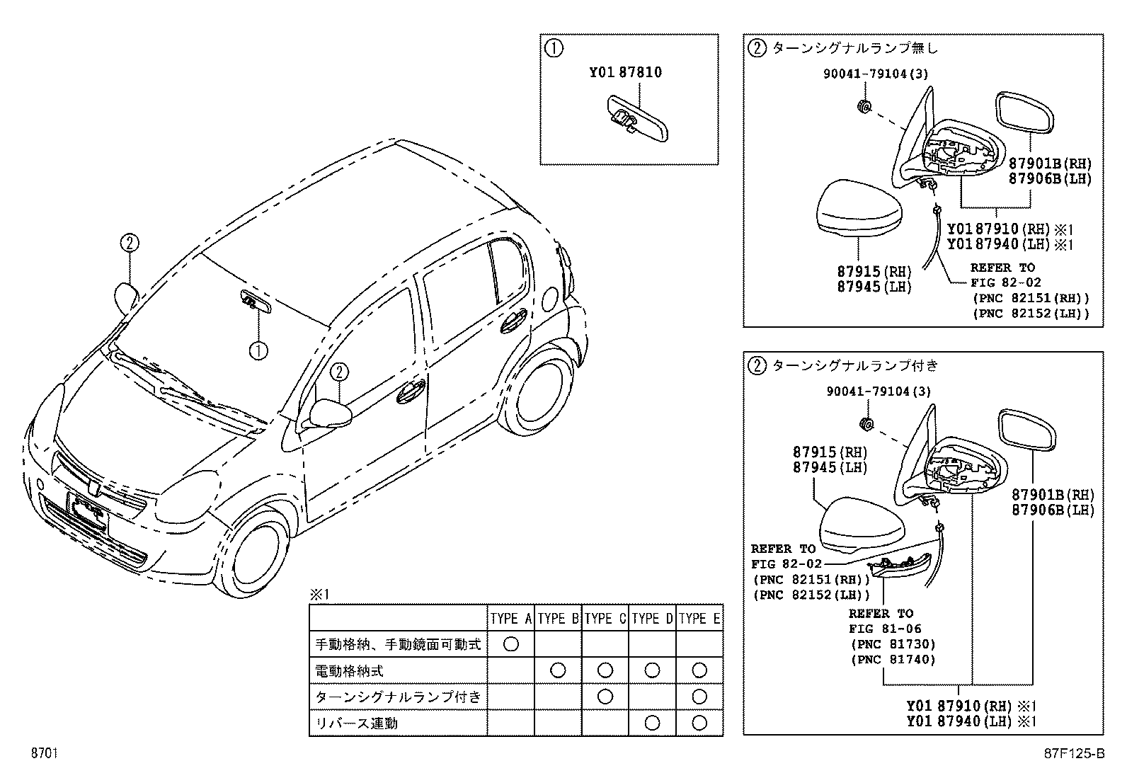 87915-B1111-C0 Cover, Outer Mirror, Rh Toyota | YoshiParts