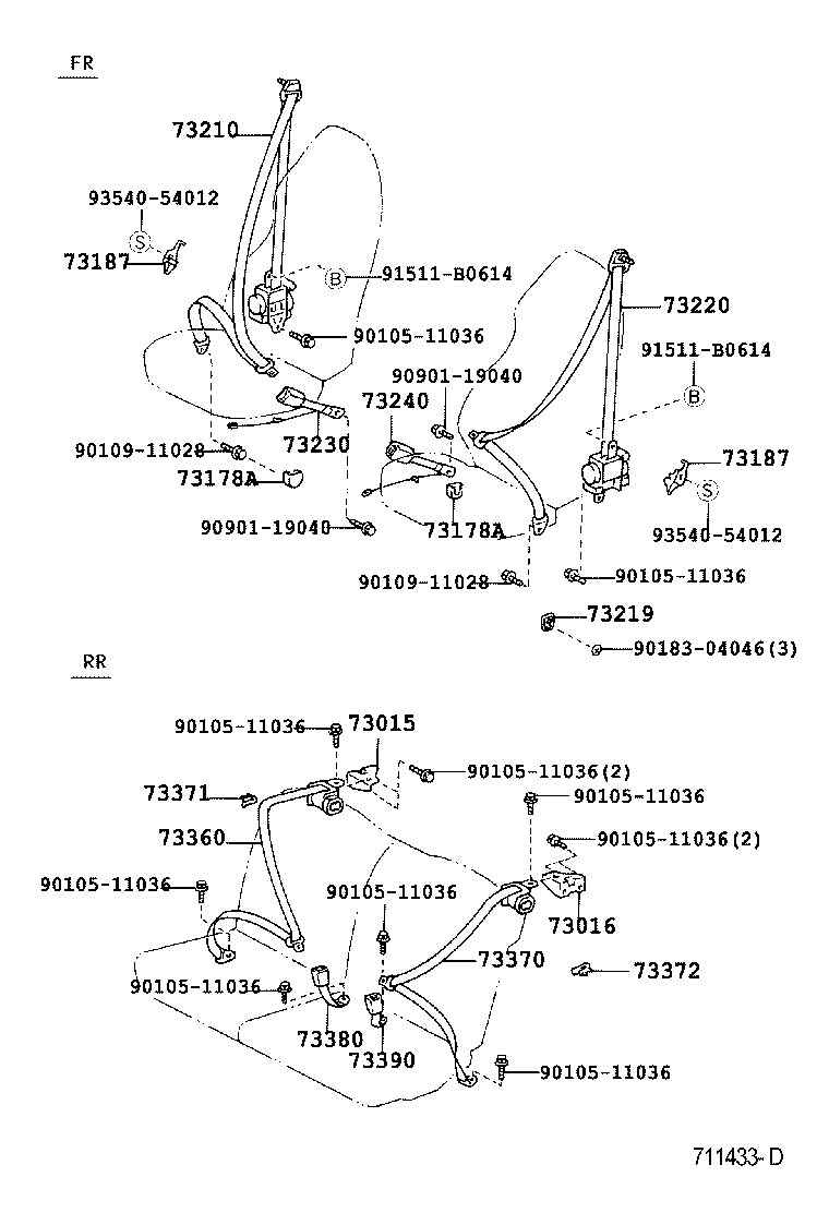 Seat Belt, Child Restraint Seat