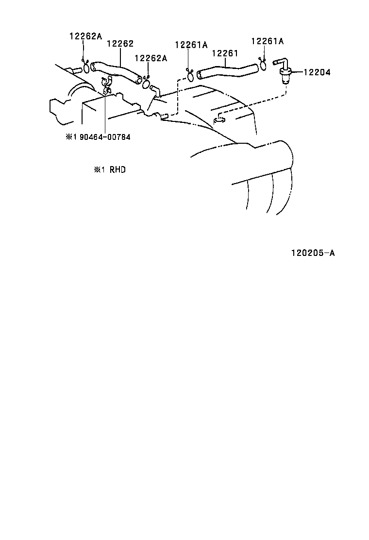 Ventilation Hose