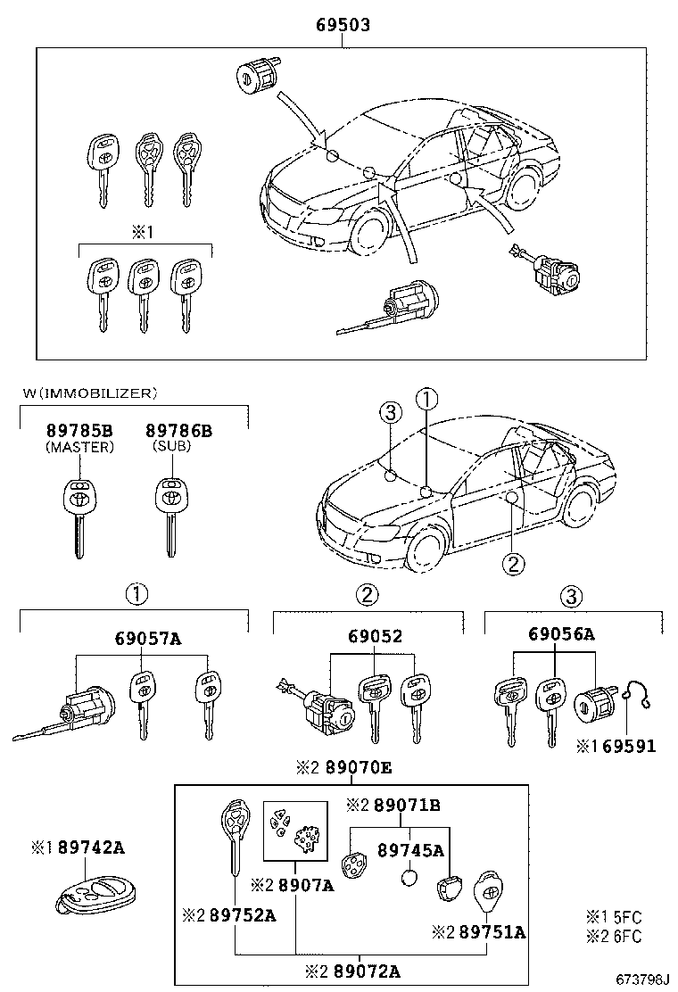 Lock Cylinder Set