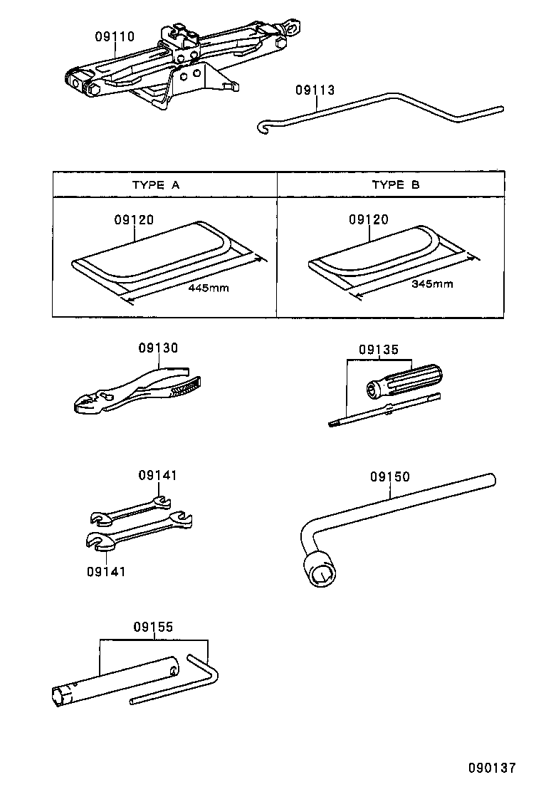 Standard Tool
