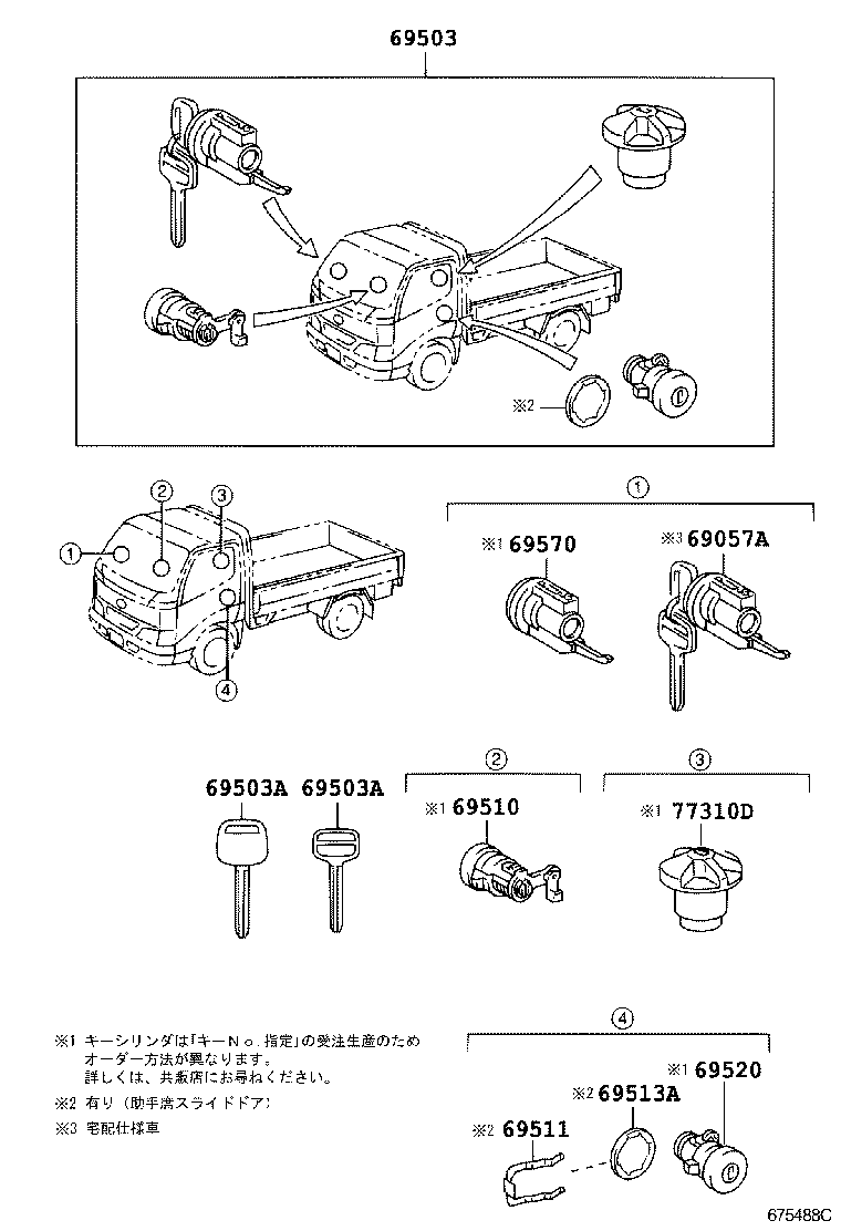 Lock Cylinder Set
