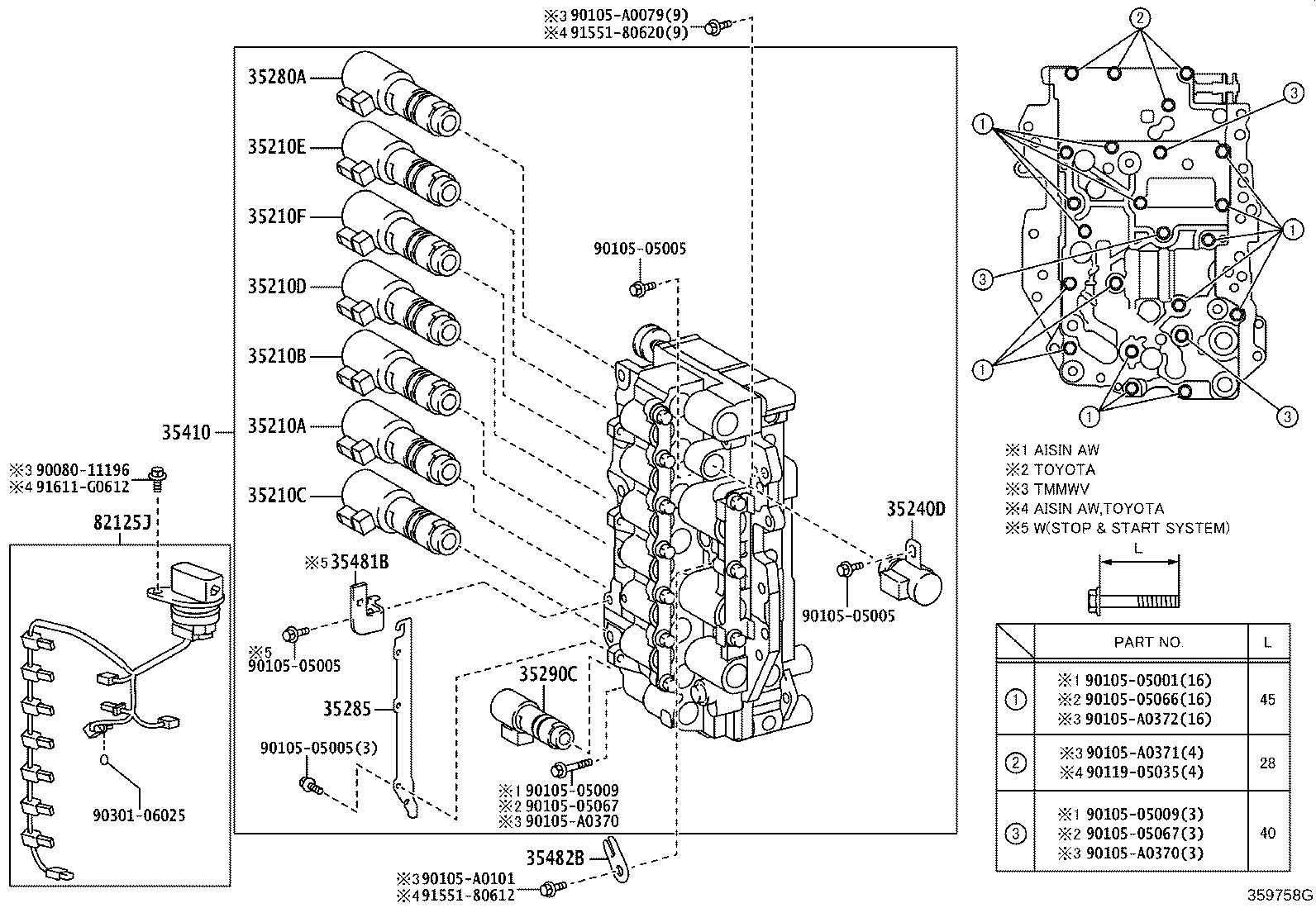 Valve Body Oil Strainer