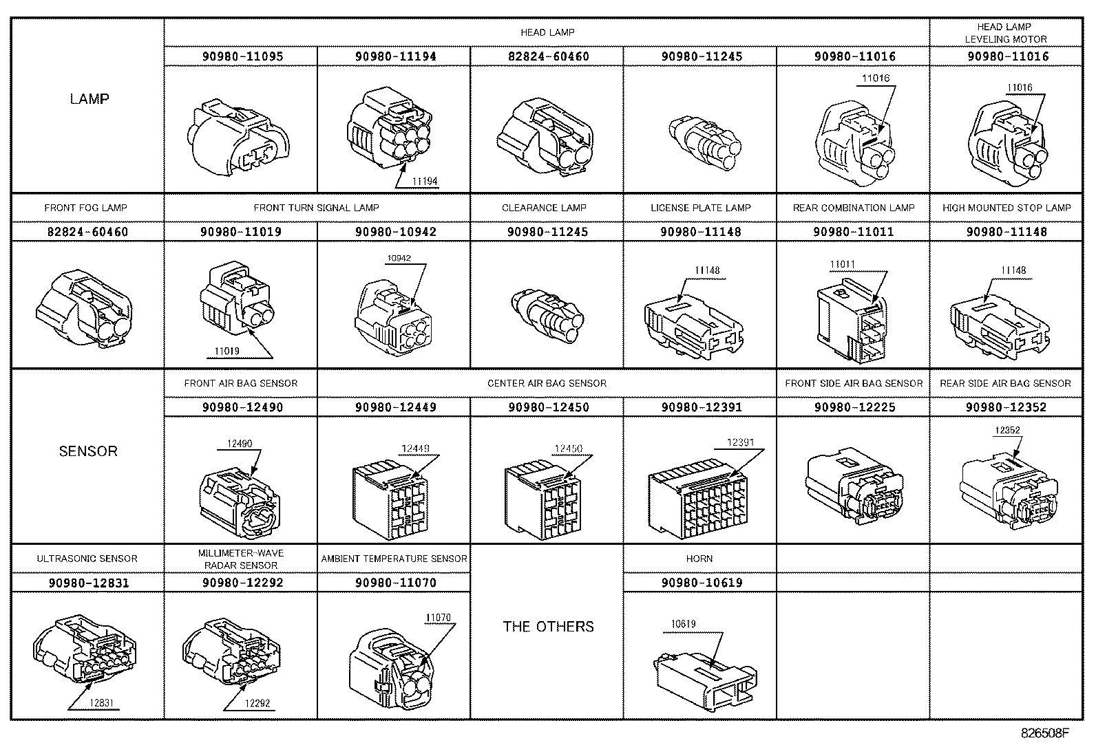 Wiring & Clamp