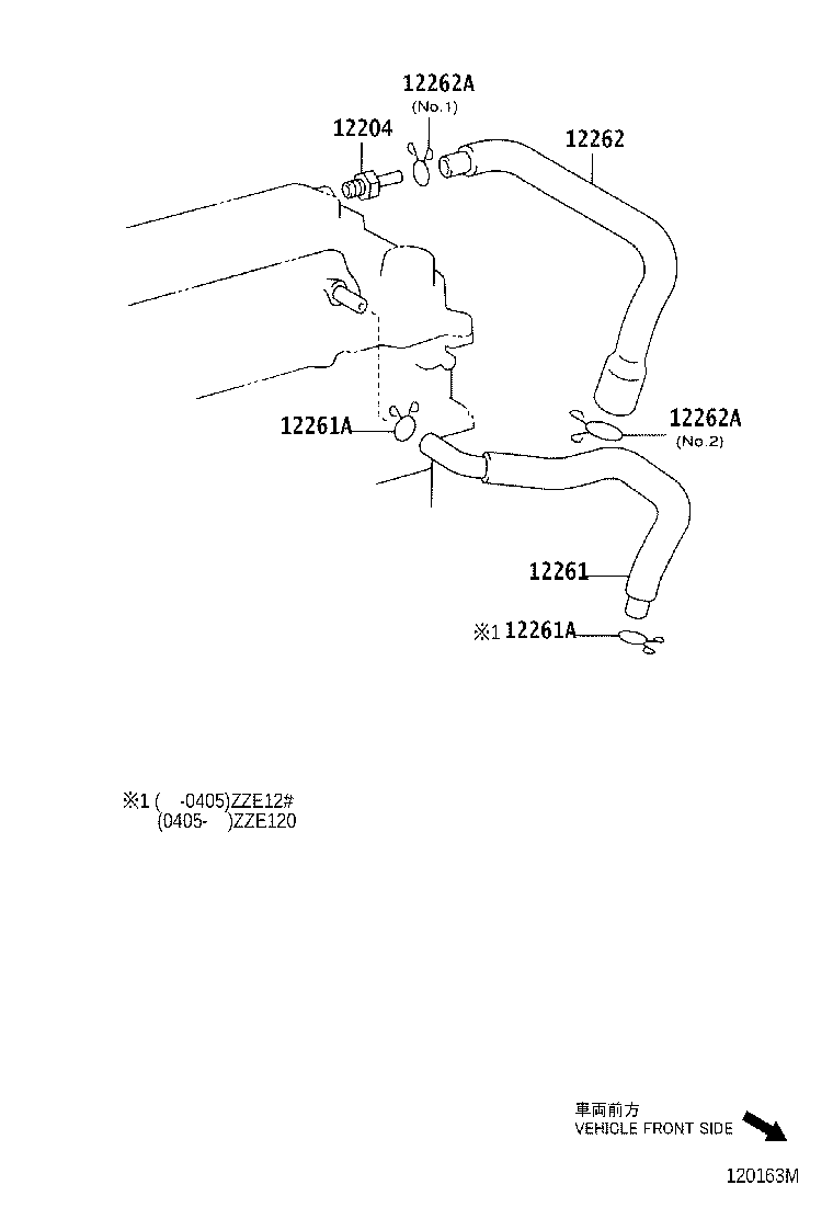 Ventilation Hose