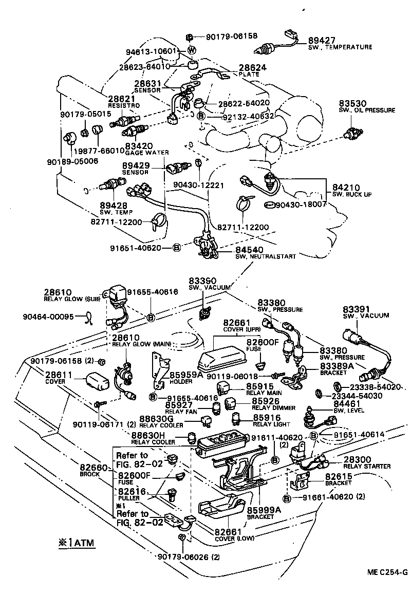 Switch & Relay & Computer