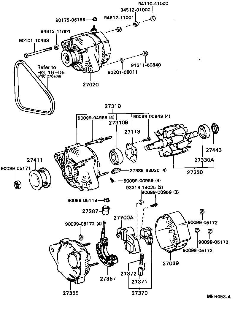 Alternador